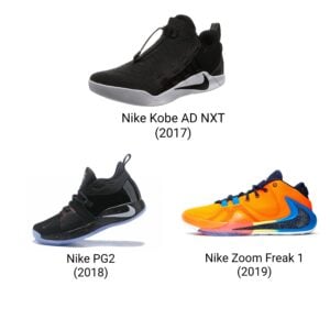 Nike shoe lines with a reverse swoosh mark on the sole