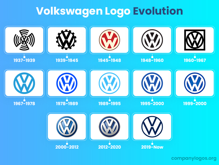 Original Volkswagen Logo VW Split Oval Beetle Bug Early VOLKSWAGEN