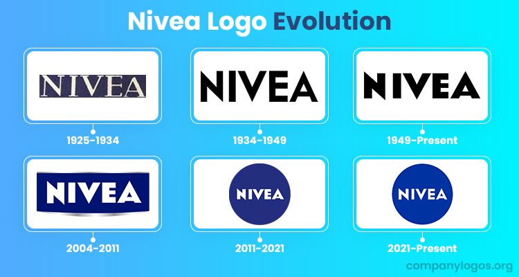 Logotipo Nivea 2024 Logotipo Nivea 2024