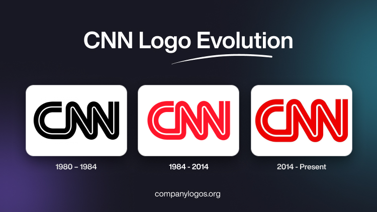 Cnn New Logo File RPN9 CNN Philippines New Logo png Wikimedia