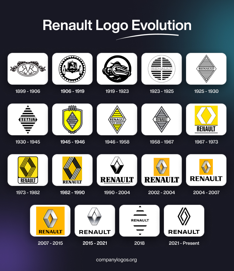 Evolution Logo Evolution Logo