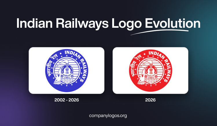 Indian Railways Logo Evolution