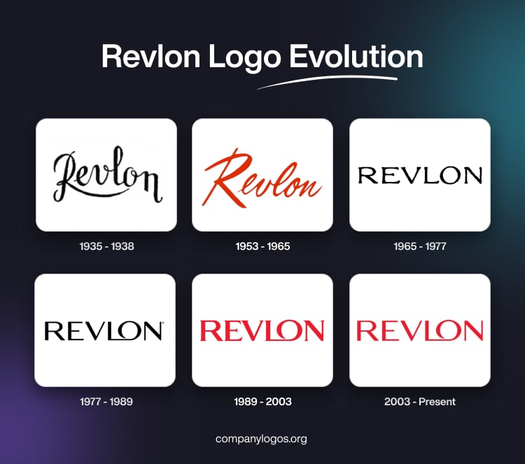 Revlon Logo Evolution