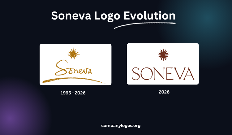 Soneva Logo Evolution