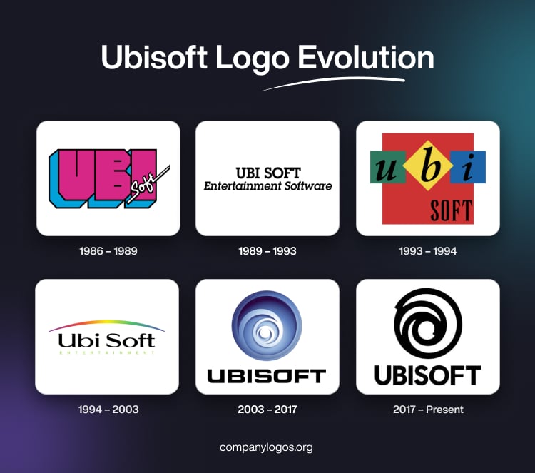 Ubisoft Logo Evolution