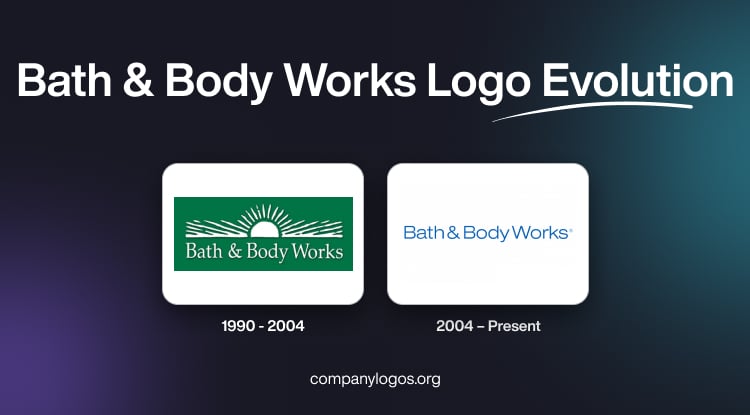 Bath & Body Works Logo Evolution