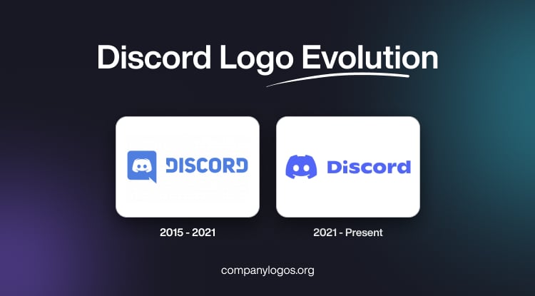 Discord Logo Evolution