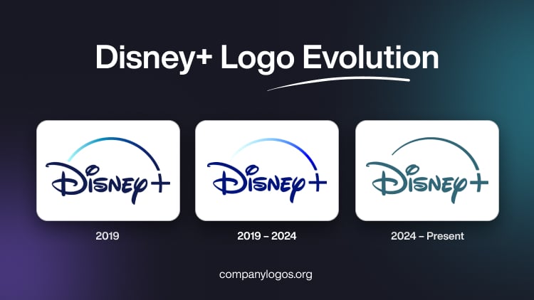 Disney+ Logo Evolution