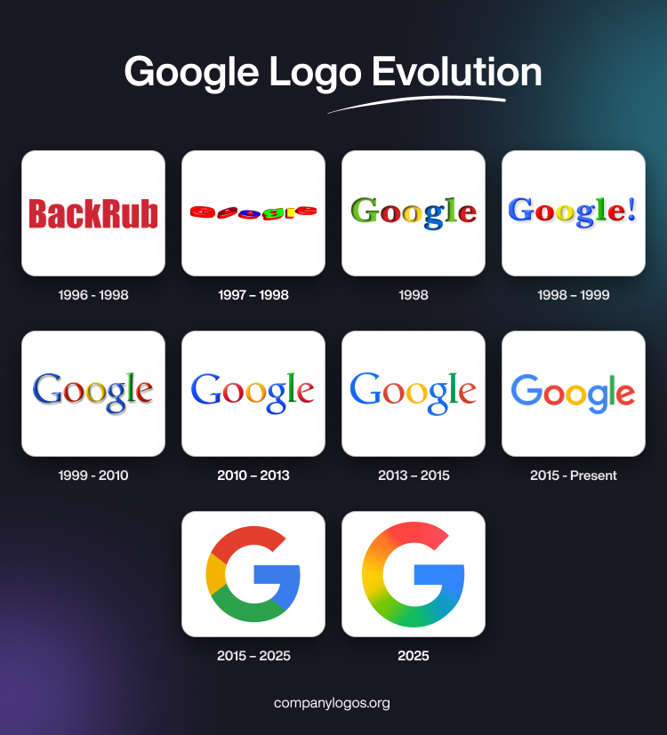 Backrub Google Logo Backrub Google Logo