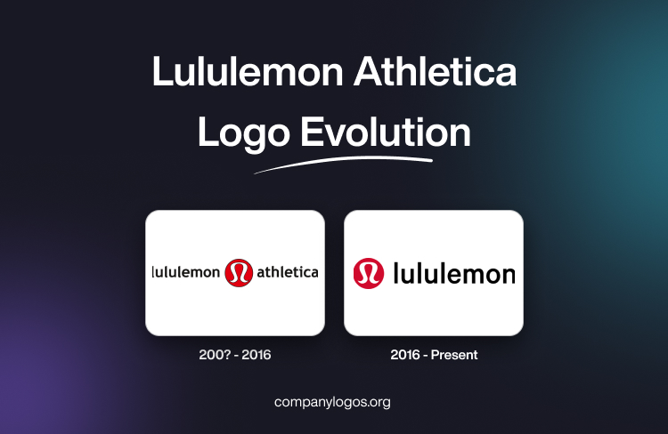 Lululemon Logo