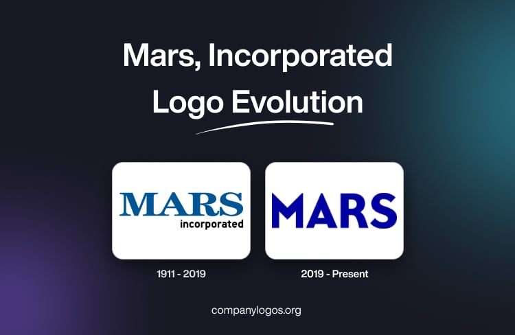 Mars, Incorporated Logo Evolution