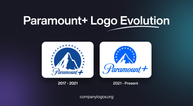 Paramount+ Logo Evolution