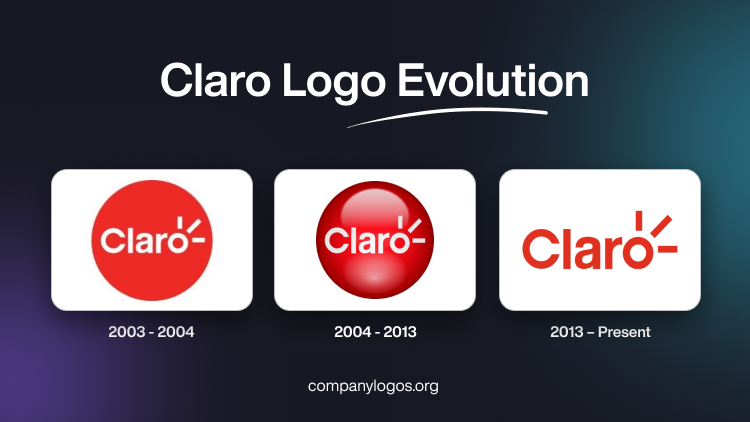 Claro Logo Evolution