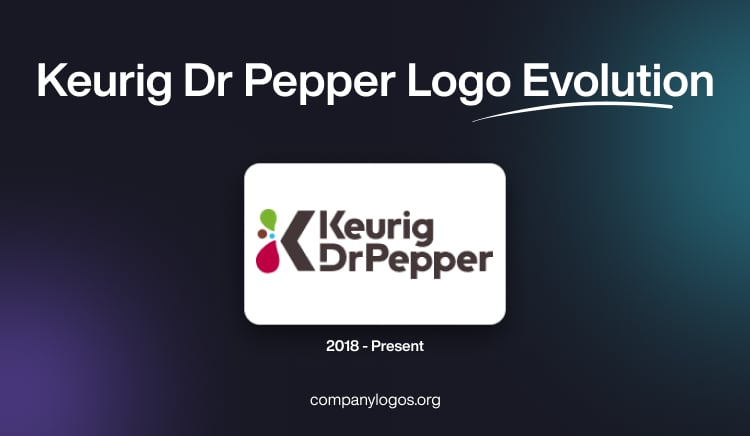 Keurig Dr Pepper Logo Evolution