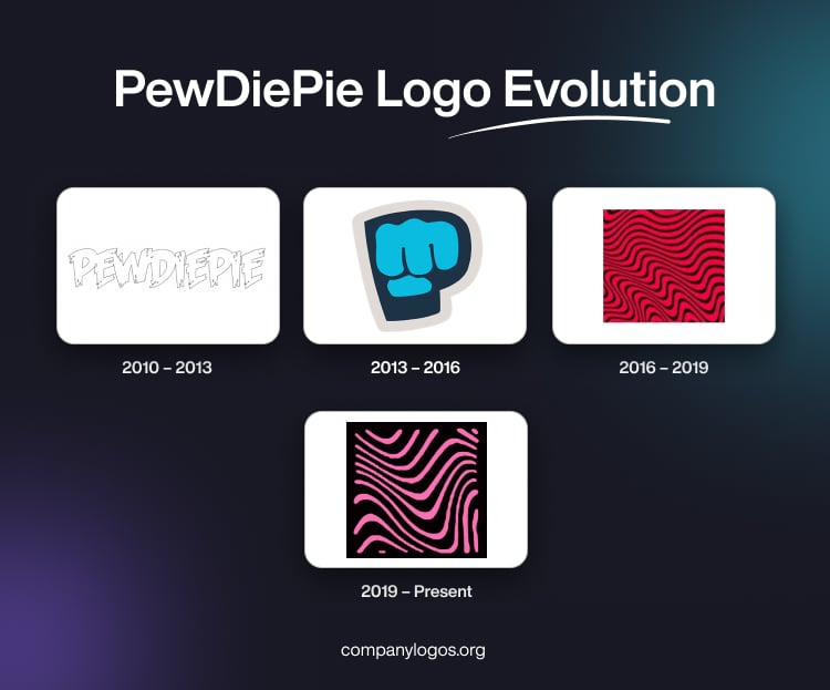 PewDiePie Logo Evolution