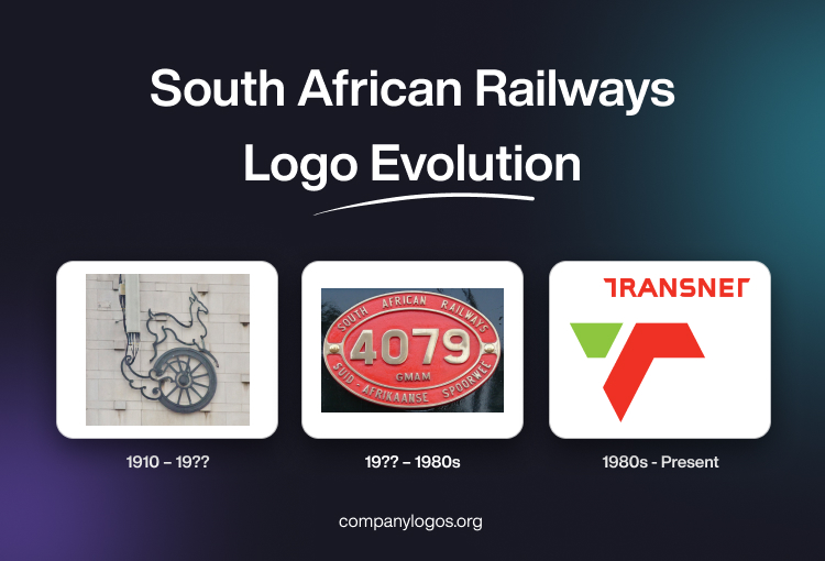 South African Railways Logo Evolution