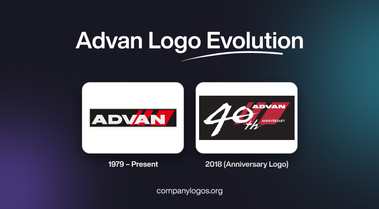Advan Logo Evolution