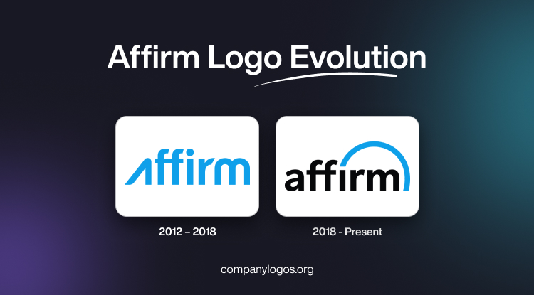 Affirm Logo Evolution