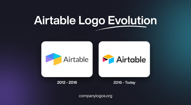 Airtable Logo Evolution