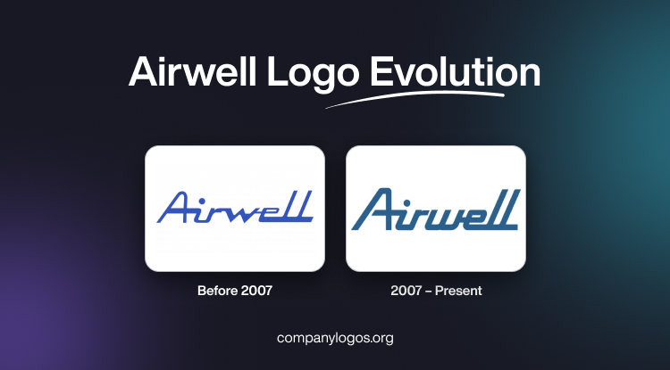 Airwell Logo Evolution