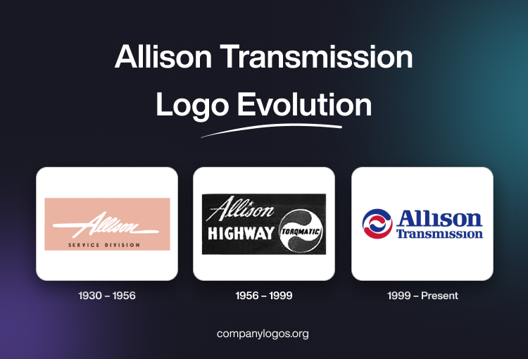 Allison Transmission Logo Evolution