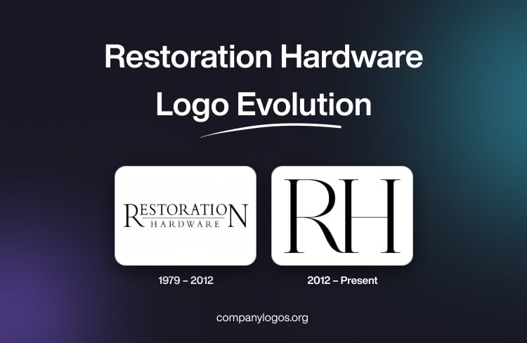 Restoration Hardware Logo Evolution