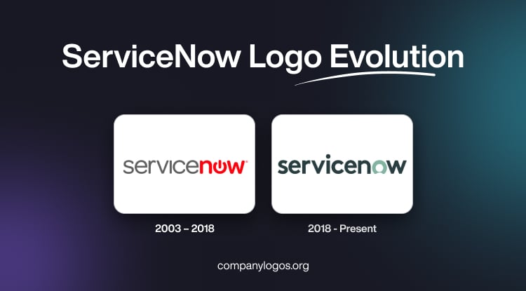 ServiceNow Logo Evolution