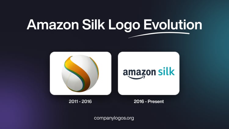 Amazon Silk Logo Evolution