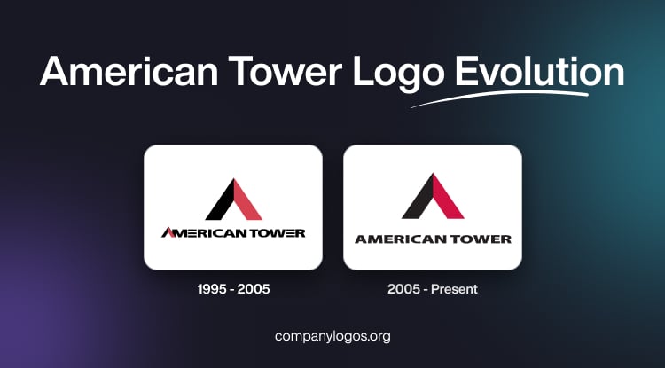 American Tower Logo Evolution