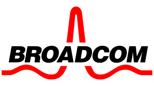 The History and Evolution of the Broadcom Logo - Famous Company Logos