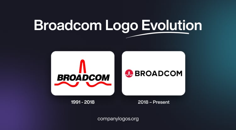 Broadcom Logo Evolution