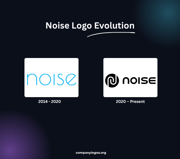 Noise Logo Evolution