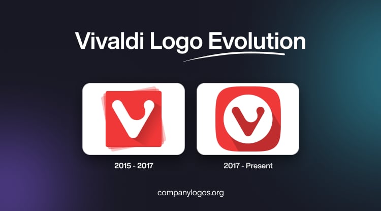 Vivaldi Logo Evolution