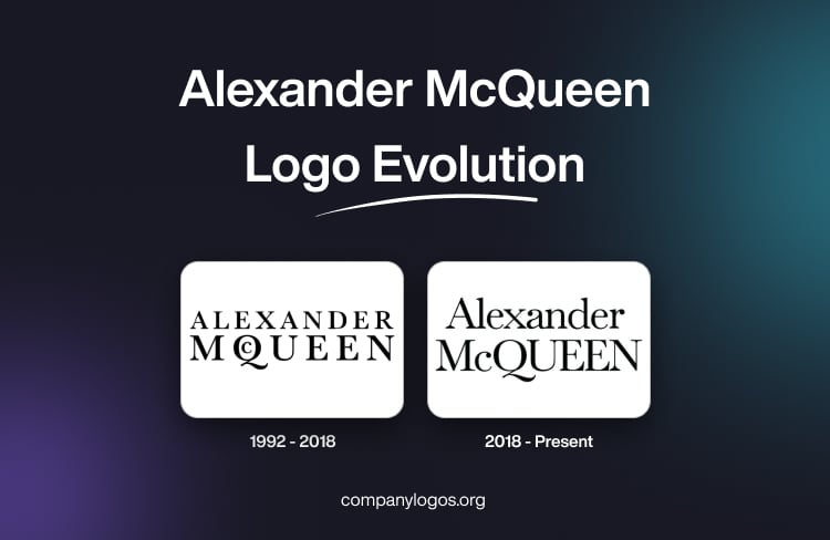 Alexander McQueen Logo Evolution