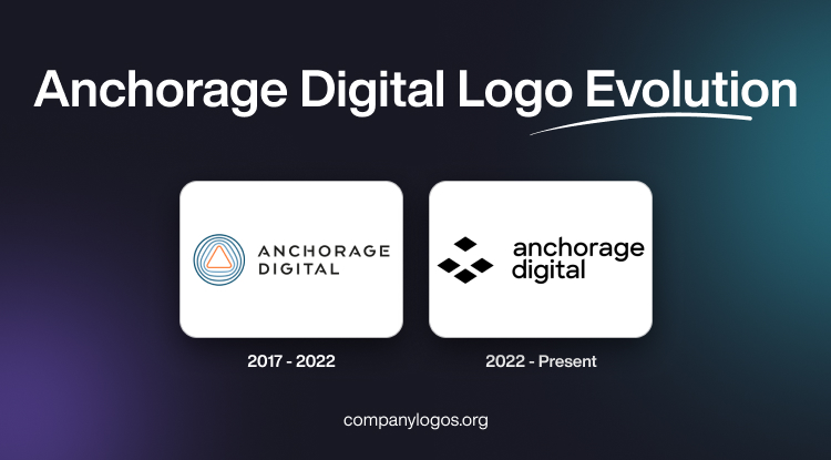 Anchorage Digital Logo Evolution