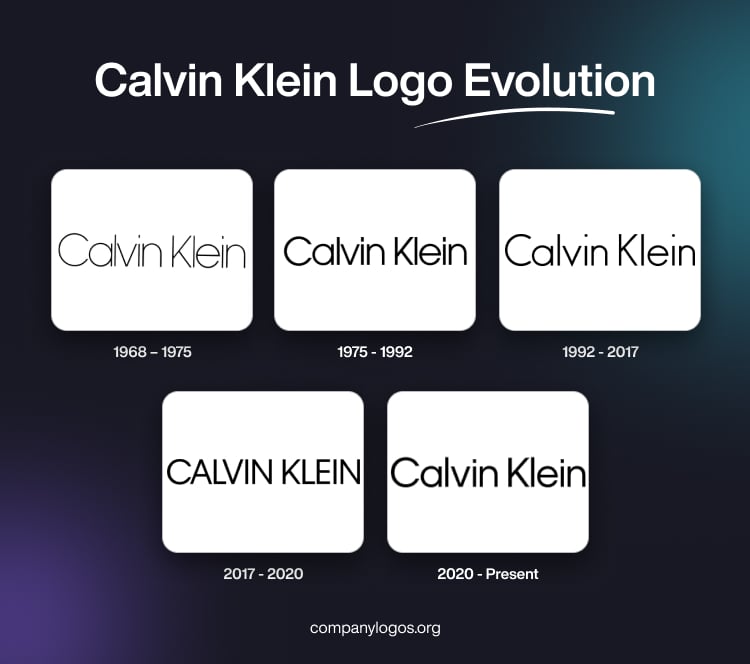 Calvin Klein Logo Evolution