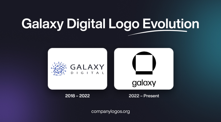 Galaxy Digital Logo Evolution