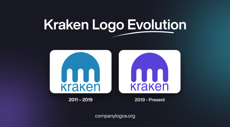 Kraken Logo Evolution