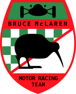 The History and Evolution of the McLaren Logo - Famous Company Logos