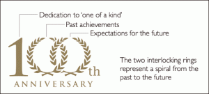 Sharp Logo (2012) (100th Anniversary Logo)