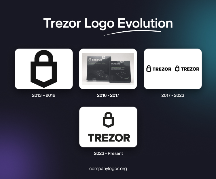 Trezor Logo Evolution