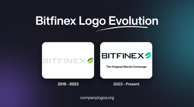 Bitfinex Logo Evolution
