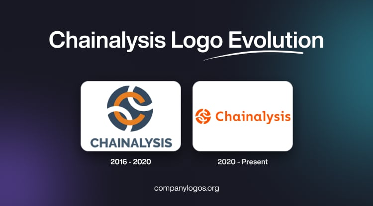 Chainalysis Logo Evolution