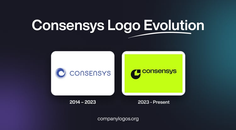 Consensys Logo Evolution
