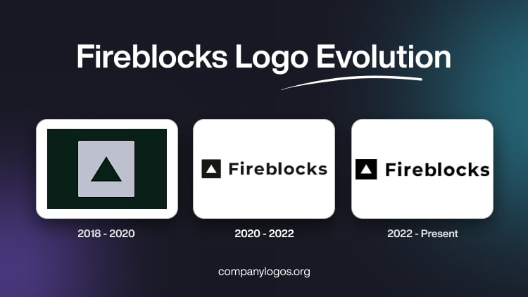 Fireblocks Logo Evolution