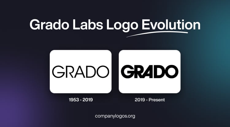 Grado Labs Logo Evolution
