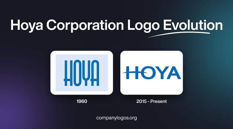 Hoya Corporation Logo Evolution