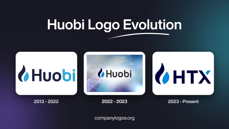 Huobi Logo Evolution