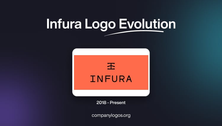Infura Logo Evolution