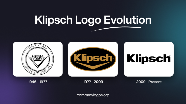 Klipsch Logo Evolution